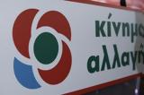 ΚΙΝΑΛ, Κυρανάκης,kinal, kyranakis