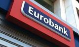 Eurobank, Δυο,Eurobank, dyo