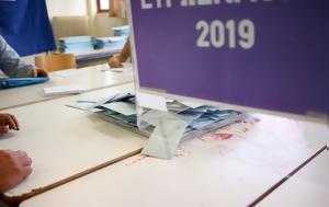 Εκλογές 2019, Λασιθίου – Αποτελέσματα, ekloges 2019, lasithiou – apotelesmata