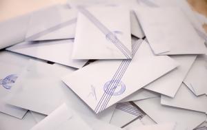 Εκλογές 2019, Υποψήφιοι, Κορινθίας – Αποτελέσματα, ekloges 2019, ypopsifioi, korinthias – apotelesmata