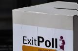 Exit Poll, Παγιώνεται, -Τι,Exit Poll, pagionetai, -ti