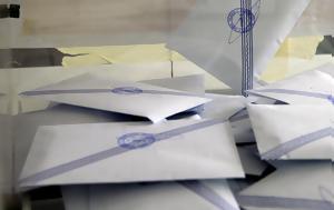 Εκλογές 2019 - Αποτελέσματα, Λέσβο, ekloges 2019 - apotelesmata, lesvo