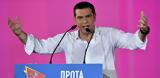 Tsipras, Democratic, Greece,SYRIZA, Sunday