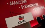 Ολοκληρώθηκαν, Κεντρικής Επιτροπής, ΣΥΡΙΖΑ,oloklirothikan, kentrikis epitropis, syriza