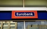 Eurobank, Παραιτήθηκε, ΤΧΣ,Eurobank, paraitithike, tchs