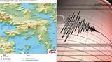 Alert Ισχυρός σεισμός 53 Ρίχτερ, Αττική,Alert ischyros seismos 53 richter, attiki