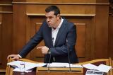 Ομιλία Τσίπρα, Βουλή,omilia tsipra, vouli