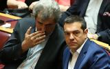 Τσίπρας, Ιδεολογική,tsipras, ideologiki
