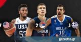 Power Rankings, FIBA, Ελλάδα,Power Rankings, FIBA, ellada
