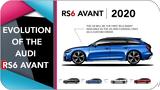 Δες, Audi RS6 Avant,des, Audi RS6 Avant