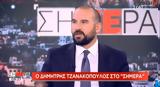 Τζανακόπουλος, Μητσοτάκης, 35 Video,tzanakopoulos, mitsotakis, 35 Video