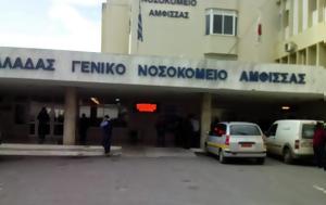 Νοσοκομείο Άμφισσας, Τρεις, – Τραγικές, nosokomeio amfissas, treis, – tragikes