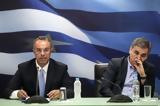Κόντρα, – ΣΥΡΙΖΑ, Προϋπολογισμό 2020,kontra, – syriza, proypologismo 2020