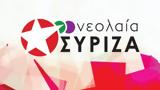 Νεολαία ΣΥΡΙΖΑ, ΚΕΘΕΑ,neolaia syriza, kethea