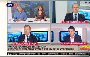 Κόκκαλης, Ελλήνων, ΣΥΡΙΖΑ Video, kokkalis, ellinon, syriza Video