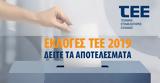 Εκλογές ΤΕΕ, 2019,ekloges tee, 2019