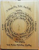 Καιρός, Αγιορείτικο Βαρόμετρο,kairos, agioreitiko varometro