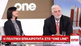 Λοβέρδος, Γιαννακοπούλου, One Channel, Novartis,loverdos, giannakopoulou, One Channel, Novartis