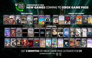 Xbox Game Pass, Προσθήκη 56, Spotify Premium, Xbox Game Pass, prosthiki 56, Spotify Premium