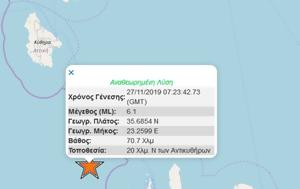 Σεισμός 61, Κρήτη, seismos 61, kriti