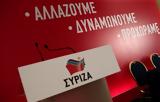 ΣΥΡΙΖΑ, Φαινόμενα,syriza, fainomena