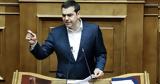 Τσίπρας, Κορωνίδα, ϋπολογισμός,tsipras, koronida, ypologismos