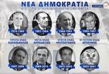 Πρόεδροι, Νέας Δημοκρατίας,proedroi, neas dimokratias