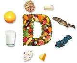 Πόση Βιταμίνη D, – Πού,posi vitamini D, – pou
