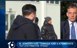 Δημόπουλος, Πάνω, Video, dimopoulos, pano, Video