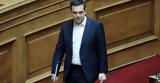 Τσίπρας, Οδηγείτε,tsipras, odigeite