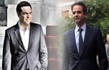 Τηλεραντεβού Μητσοτάκη- Τσίπρα, Eurogroup,tilerantevou mitsotaki- tsipra, Eurogroup