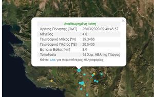 Σεισμός 4 Ρίχτερ, Πάργα “Ταρακουνήθηκε”, seismos 4 richter, parga “tarakounithike”