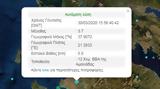 Σεισμός 37 Ρίχτερ, Αμαλιάδα,seismos 37 richter, amaliada