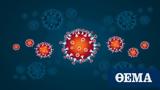Online Coronavirus Threat,