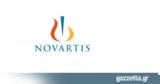 Novartis Hellas,COVID-19