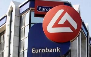 Eurobank Payment Link, POS