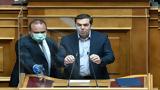 Τσίπρας, Yπό,tsipras, Ypo