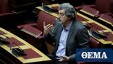 Παύλος Πολάκης, ΣΥΡΙΖΑ,pavlos polakis, syriza