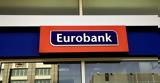 Eurobank, Ολοκληρώθηκε, FPS, Cairo, Value,Eurobank, oloklirothike, FPS, Cairo, Value