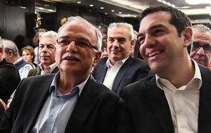 Τσίπρας, Παπαδημούλη, tsipras, papadimouli