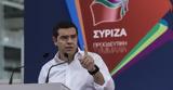 ΚΕΑ ΣΥΡΙΖΑ-Προοδευτική Συμμαχία, Αντιδεξιά,kea syriza-proodeftiki symmachia, antidexia