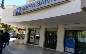 Alpha Bank, SMS