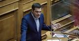 Τσίπρας, Αντιδραστική,tsipras, antidrastiki