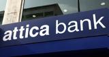 Attica Bank, Ζημιές, 275,Attica Bank, zimies, 275