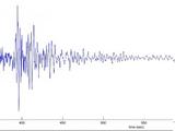 Σεισμός 42 Ρίχτερ, Καλάβρυτα,seismos 42 richter, kalavryta
