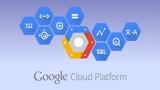 Google Cloud, STS,US Navy