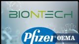 ΗΠΑ, Pfizer, BioNTech,ipa, Pfizer, BioNTech