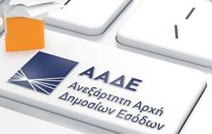 Διευκρινίσεις, ΑΑΔΕ – Προσοχή, ΕΝΦΙΑ, diefkriniseis, aade – prosochi, enfia