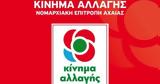 ΚΙΝΑΛ Αχαΐας- Υπουργείο Παιδείας, Πολύ, … Υπουργός…,kinal achaΐas- ypourgeio paideias, poly, … ypourgos…