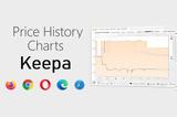 Keepa - Πρόσθετο, Amazon,Keepa - prostheto, Amazon